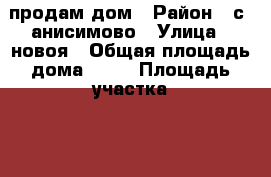 продам дом › Район ­ с. анисимово › Улица ­ новоя › Общая площадь дома ­ 38 › Площадь участка ­ 30 › Цена ­ 430 000 - Алтайский край, Тальменский р-н Недвижимость » Дома, коттеджи, дачи продажа   . Алтайский край